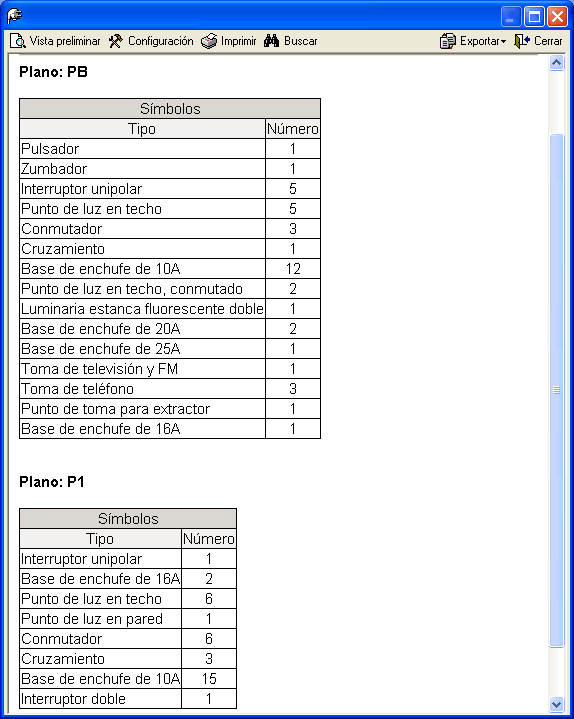 Cypelec. Vista Preliminar