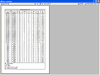 Cypenovedades 2005. Vista preliminar de los resultados