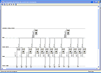 Cypenovedades 2005. Instalaciones de Edificios. Esquema del sistema de control de la instalacin