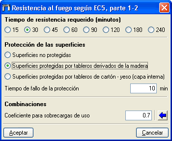 Metal 3D. Comprobacin de la resistencia al fuego