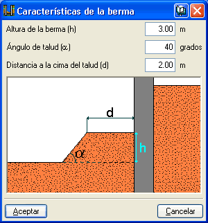 Muros Pantalla. Caractersticas de la berma