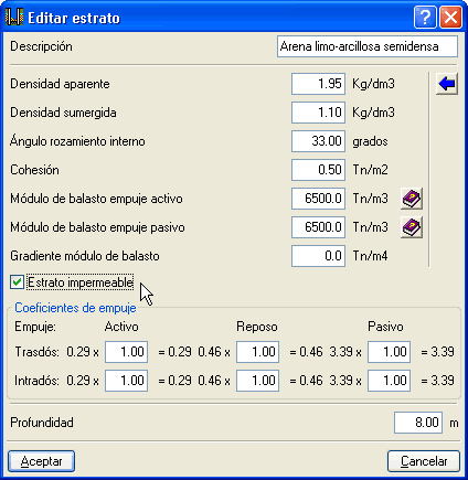 Muros Pantalla. Niveles freáticos colgados