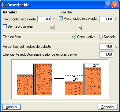 Muros Pantalla. Consideración de excavaciones en el tradós en fases