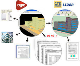 Exportación al programa LIDER en los programas de CYPE Ingenieros