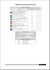 Análisis numérico de puentes térmicos lineales. Pulse para ampliar la imagen
