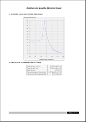 Análisis numérico de puentes térmicos lineales. Pulse para ampliar la imagen